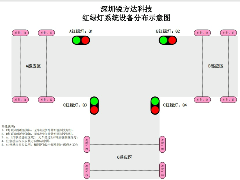 66ca9f01429c1.png 網(wǎng)站.png